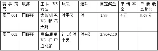 过关2串1:钢巴击落天鹅 鹿岛大局已定