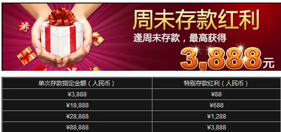【888真人】周末记得前来申请周末特别红利挑战百家乐大赛赢取最高38888的丰厚奖金哦。