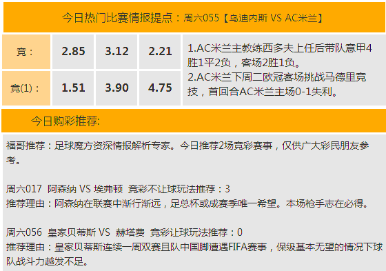 足球魔方竞彩报告3.8
