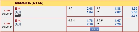 “88娱乐城2”11月18日麒麟挑战杯赛事：日本 VS 澳洲