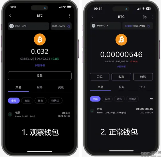 “黑暗森林”穿越手册：详解“观察钱包”陷阱下的防盗指南