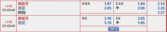 “乐天堂”11月18日国际友谊赛赛事：西班牙 VS 德国