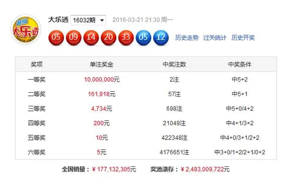大乐透开奖