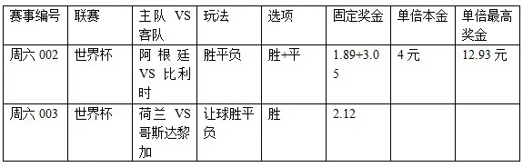 世界杯2串1：阿根廷防平 荷兰让球可捧