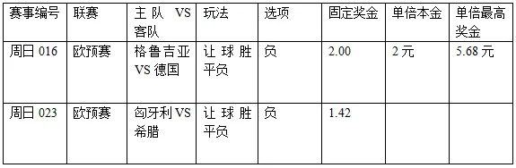 过关2串1：德国端正态度 希腊绝处逢生