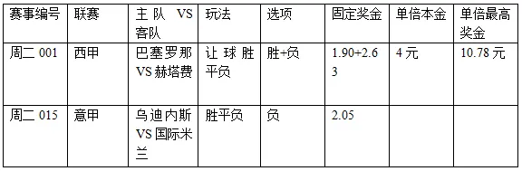 过关2串1：巴萨让球防冷 国米客斩乌鸡