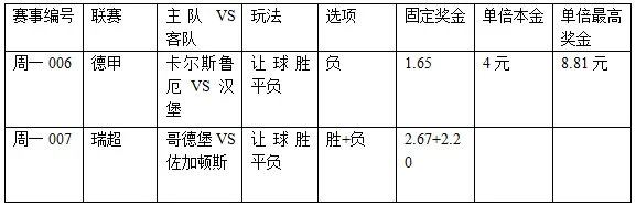过关2串1：汉堡客场一搏 哥德堡勿热捧