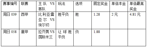 过关2串1：潜水艇扫萎靡 蓝鹰佳势受阻