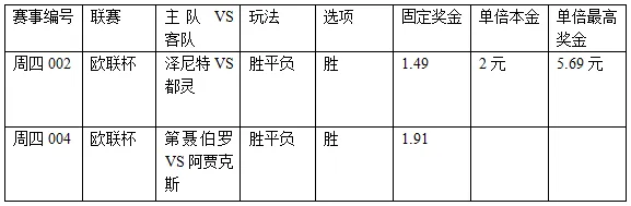 过关2串1：泽尼特续佳势 阿贾克斯遇险