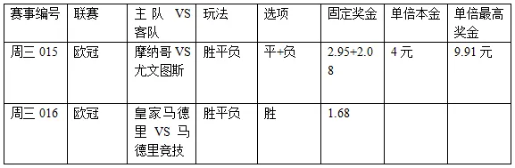 过关2串1：尤文力保不失 皇马力克死敌