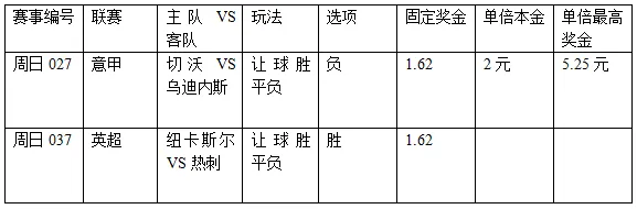 过关2串1：切沃难奈乌鸡 纽卡主场拔刺