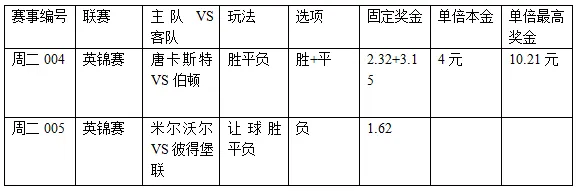 过关2串1：唐卡斯特不败 米尔沃尔势弱
