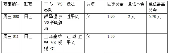 过关2串1：长崎航海争胜 金泽让球难赢