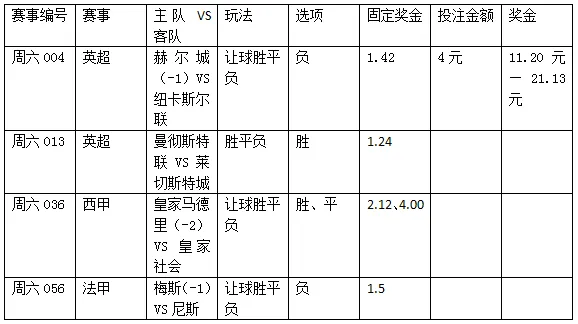 周六4串1：纽卡斯尔有望不败