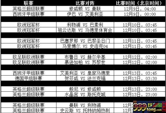 【188BET金宝博】本周12月9日至12月15日热门赛事推介 