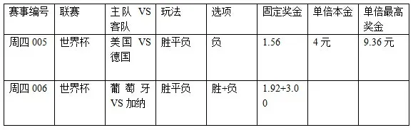 世界杯2串1：德国求胜心切 加纳分胜负