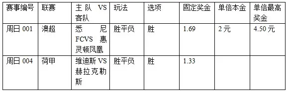 过关2串1：凤凰客场折翅 维迪斯可信赖