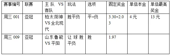 过关2串1：全北客场争胜 鲁能血洗平阳
