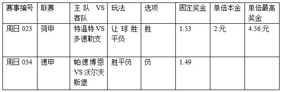 过关2串1：特温特期大胜 狼堡客获三分