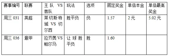 过关2串1:蓝军凯旋而归 帕尔马受重创