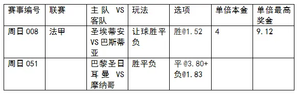 法甲2串1：摩纳哥缺核心 巴黎迎翻身机会