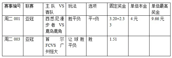过关2串1:西悉尼难如愿 恒大状态起伏