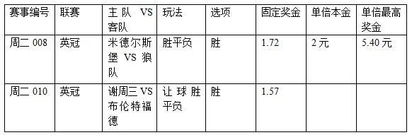 过关2串1:米堡全取三分 谢周三勿小觑