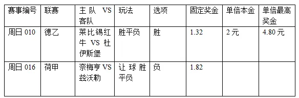 过关2串1:红牛状态爆棚 奈梅亨需慎捧