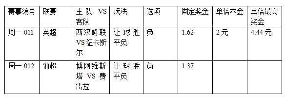 过关2串1:喜鹊客场逃生 费雷拉有胜算