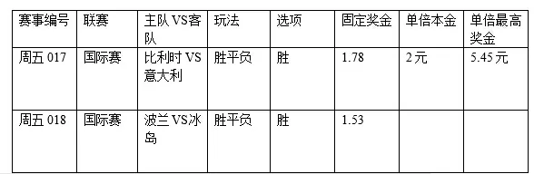 过关2串1:比利时可力捧 波兰主场可信