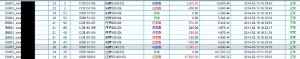 博彩玩家：EA实力玩家，完完全全的实力派，高大上