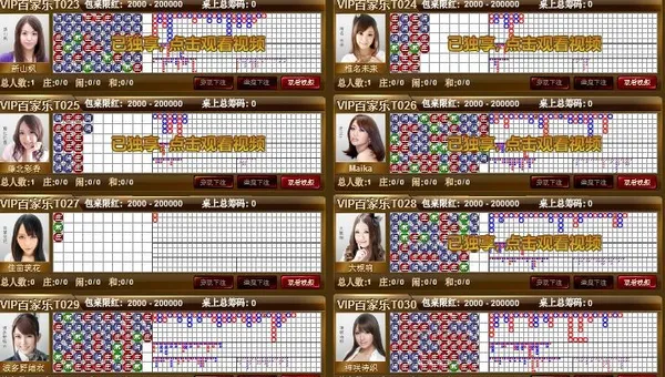 【Vwin德赢】今日!与女优荷官在AG翡翠厅最后约会机会