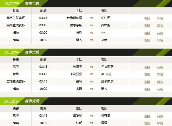 扑克技巧:梭哈的攻防技巧和经验