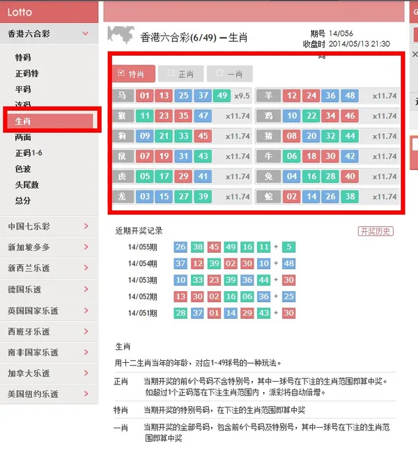 号外：【Vwin德赢】乐透小教室：12生肖玩法v(￣?￣)y YA~