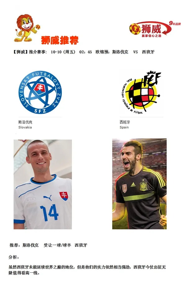 【狮威】推介赛事: 10-10 (周五) 02：45 欧锦预：斯洛伐克 VS 西班牙