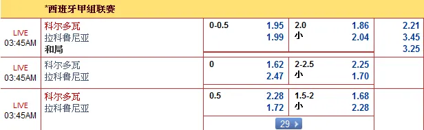 “乐天堂”11月7日晚西甲赛事:科尔多瓦 VS 拉科鲁尼亚