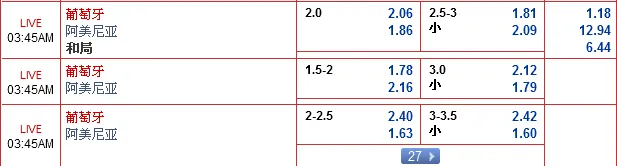 “开心8” 11月14日晚国际友谊赛：葡萄牙 VS 阿美尼亚