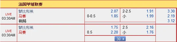 “同乐城”2015年1月9日晚法甲赛事：蒙比利埃 VS 马赛