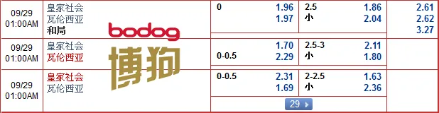 “博狗亚洲”9月28日晚西甲赛事: 皇家社会 VS 瓦伦西亚
