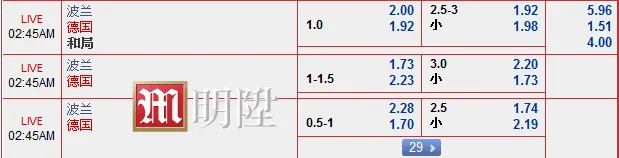 “明?M88”10月11日欧洲杯外围赛赛事:波兰 VS 德国