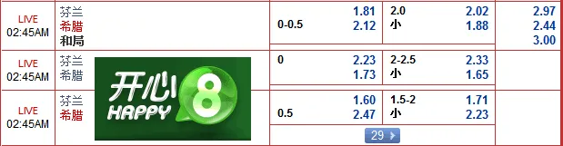 “开心8”10月11日欧洲杯外围赛赛事:芬兰 VS 希腊