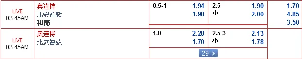 “开心8” 11月11日晚JPT赛事：奥连特 VS 北安普敦