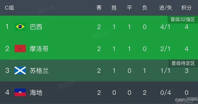 文章配图-1