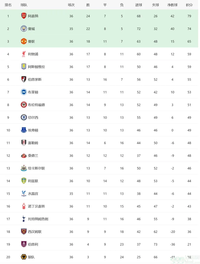 文章配图-1