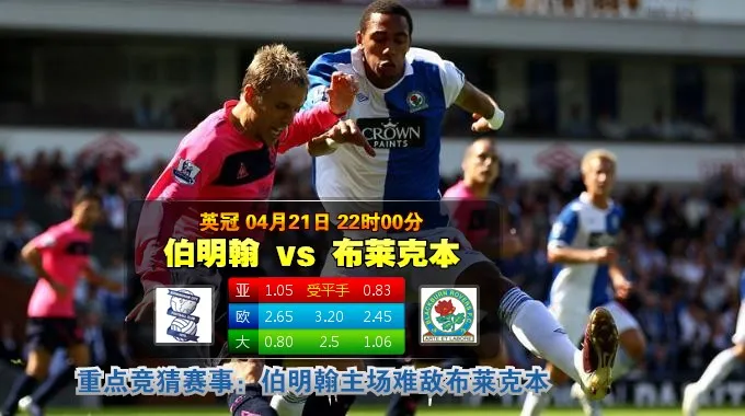 【BETVICTOR伟德】4月22日 英冠&amp;葡超 赛事分析集锦