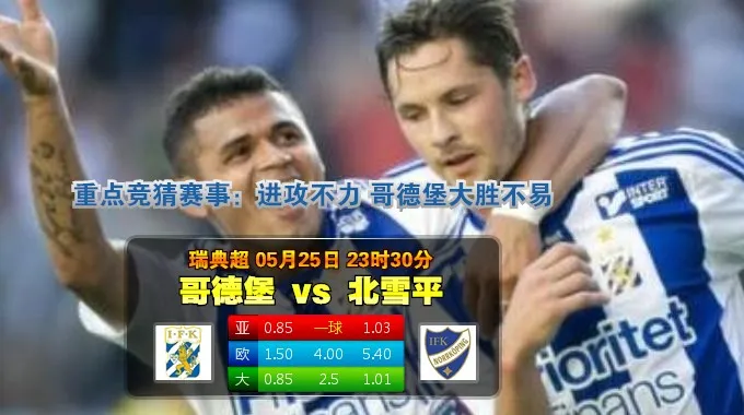 赛事推荐：哥德堡VS 诺科平