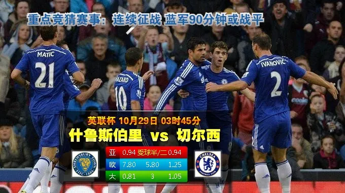 【BETVICTOR伟德】10月29日 足球 赛事分析集锦