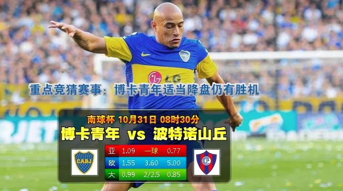【富博】10月31日08:30 南美洲俱乐部杯 博卡青年VS波特诺山丘