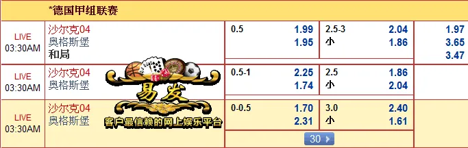 “易发国际”10月31日德甲赛事分析：沙尔克04 VS 奥格斯堡