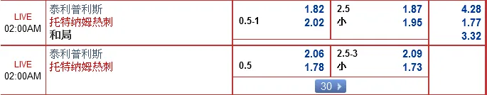 “开心8”11月5日英超赛事：泰利普利斯 VS 热刺